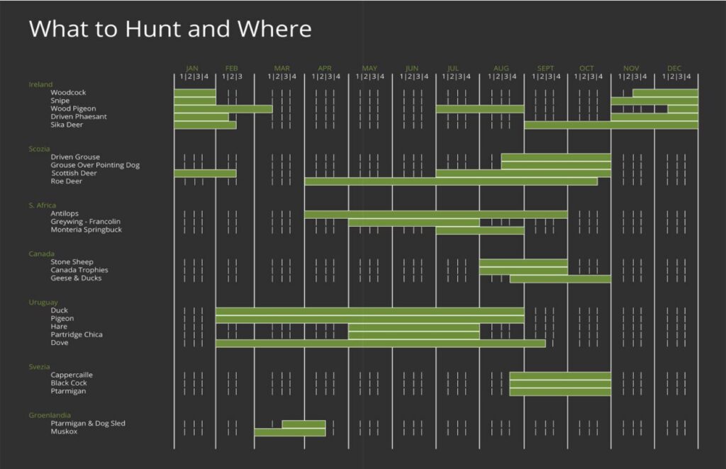 Hunting Calendar Casa Rizzini Ireland