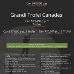 catalogo caccia 2016 Casa Rizzini