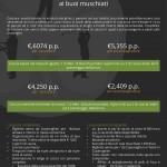 catalogo caccia 2016 Casa Rizzini