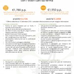 Listino-Prezzi-Caccia-2016.pdf